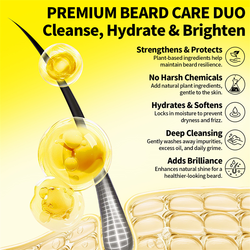Erkekler için Sakal Yağı Seti, - Beard Oil incelemesi ve fiyatı