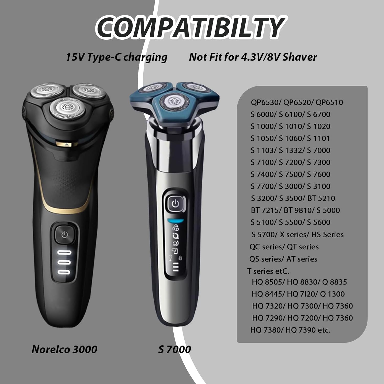 Brangdy 15 V HQ8505 Tip-C Tıra - Beard Trimmer incelemesi ve fiyatı
