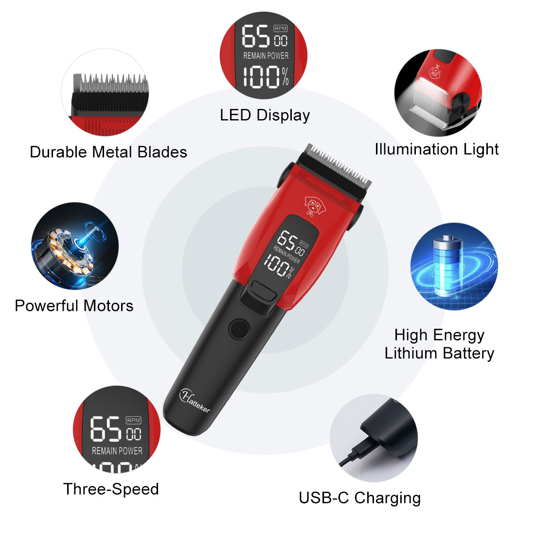 Hatteker Elektrikli Evcil Hayv - Grooming Kit incelemesi ve fiyatı