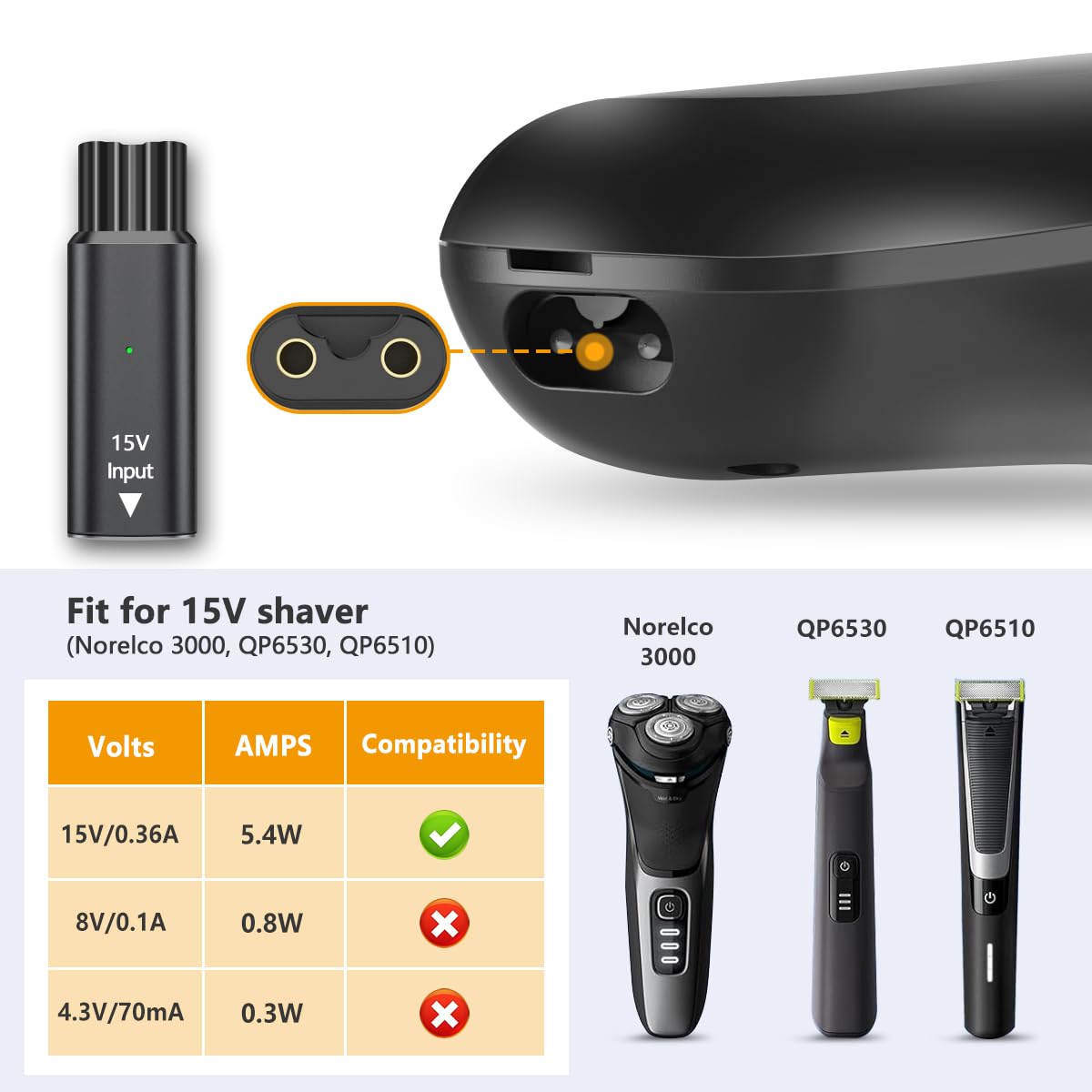 Brangdy 15 V HQ8505 Tip-C Tıra - Beard Trimmer incelemesi ve fiyatı