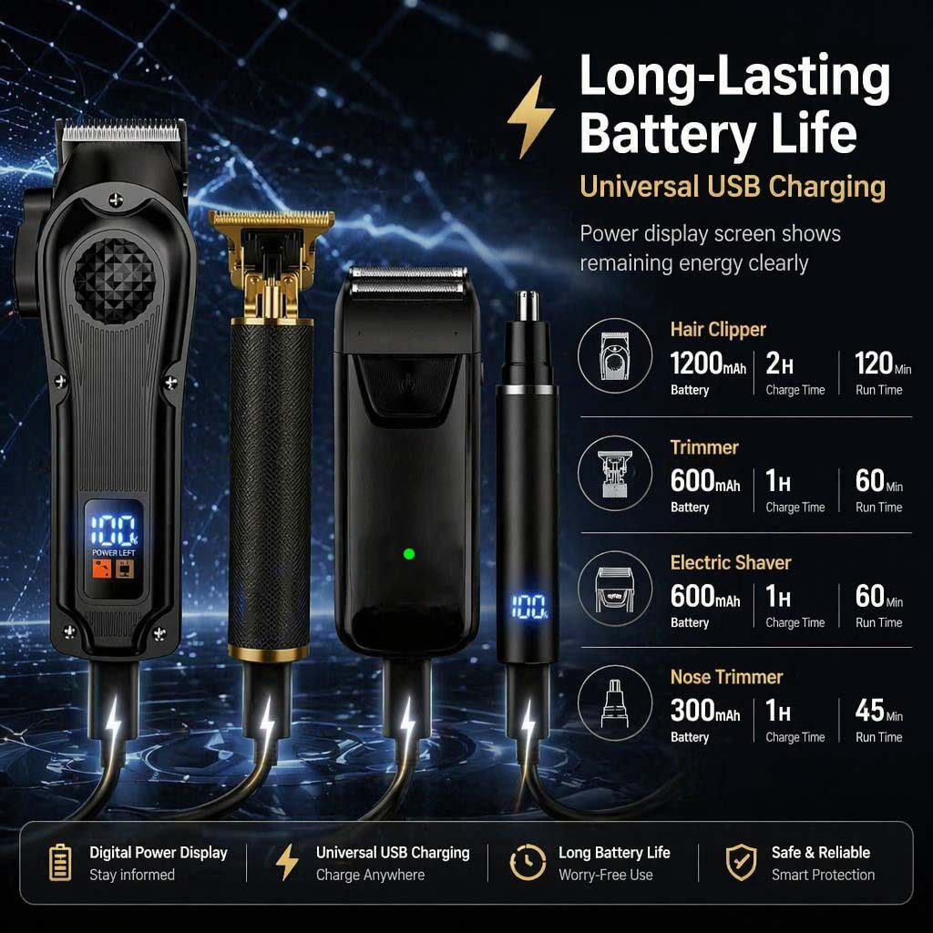 4'ü 1 Arada Erkek Saç Kesme Ma - Electric Shaver Rotary incelemesi ve fiyatı