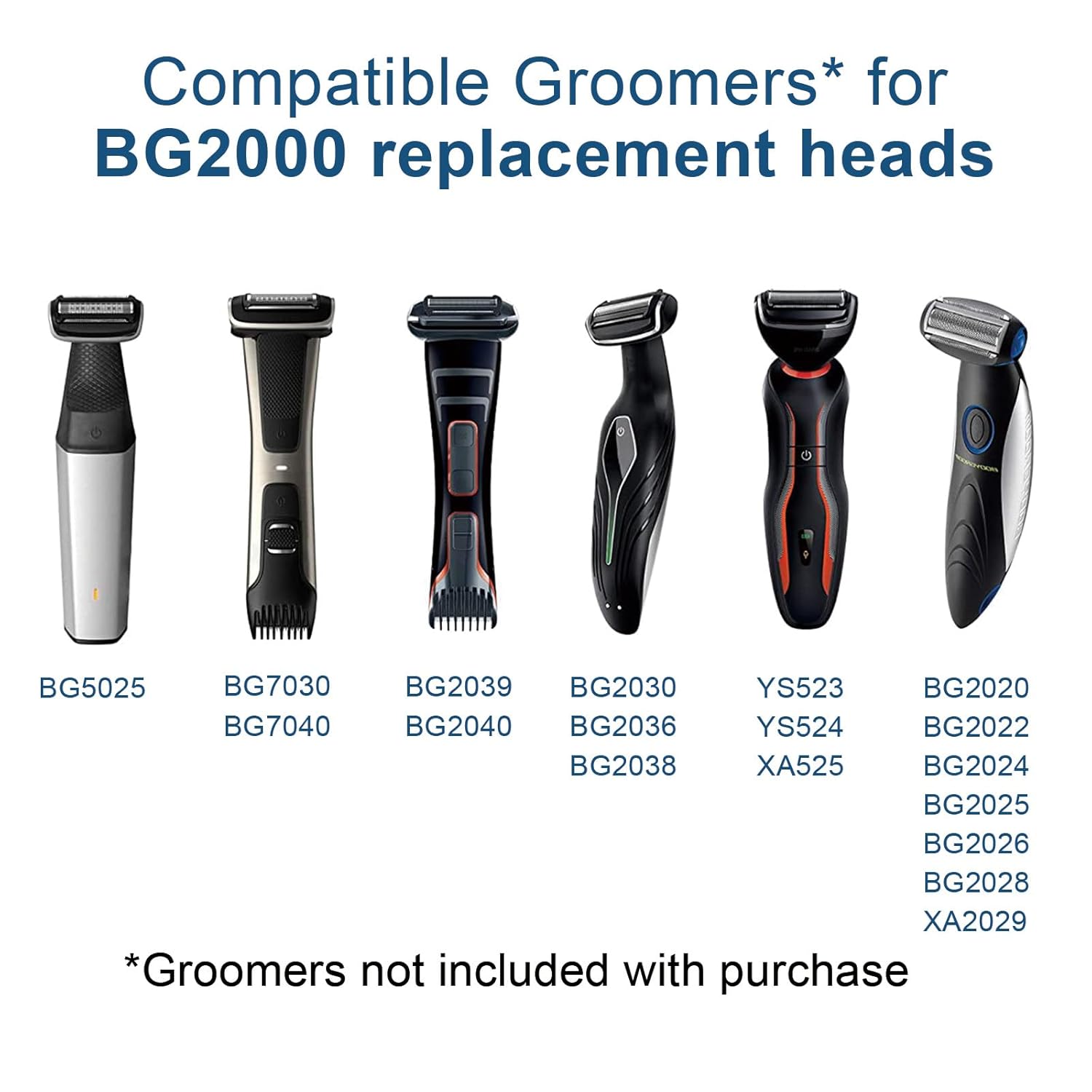 Brangdy BG2000 Philips Norelco - Beard Trimmer incelemesi ve fiyatı